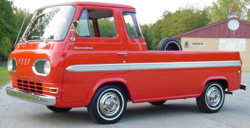 London Ontario Craigslist Cars London Ontario Craigslist Cars